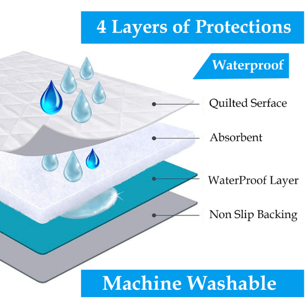 Extra Deep Quilted Mattress Protector