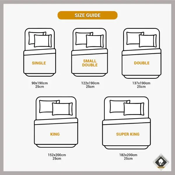 Egyptian Cotton Fitted sheet Sizes